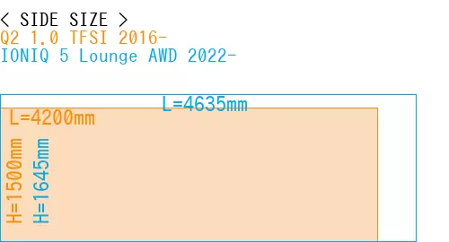 #Q2 1.0 TFSI 2016- + IONIQ 5 Lounge AWD 2022-